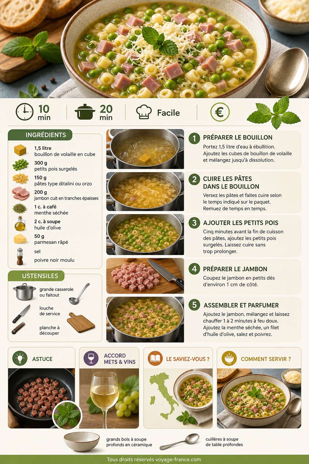 Fiche recette Recette de bouillon aux petits pois, pâtes, menthe et jambon Fiche recette Recette de bouillon aux petits pois, pâtes, menthe et jambon