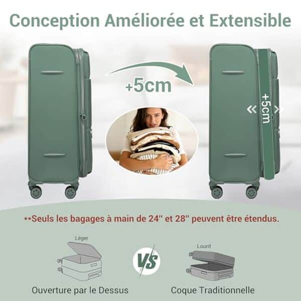 Découvrez notre test complet des valises Miss Lulu 3 tailles avec roues silencieuses et cadenas TSA. Avis, caractéristiques et performances pour bien choisir votre valise de voyage.