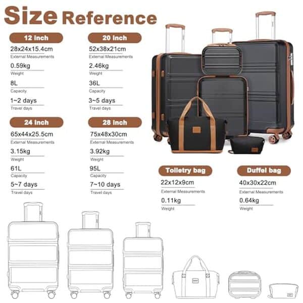 Découvrez notre test détaillé du set de 6 valises Kono avec vanity case et sac pliable. Qualité, design et praticité : tout ce qu'il faut savoir avant d'acheter.