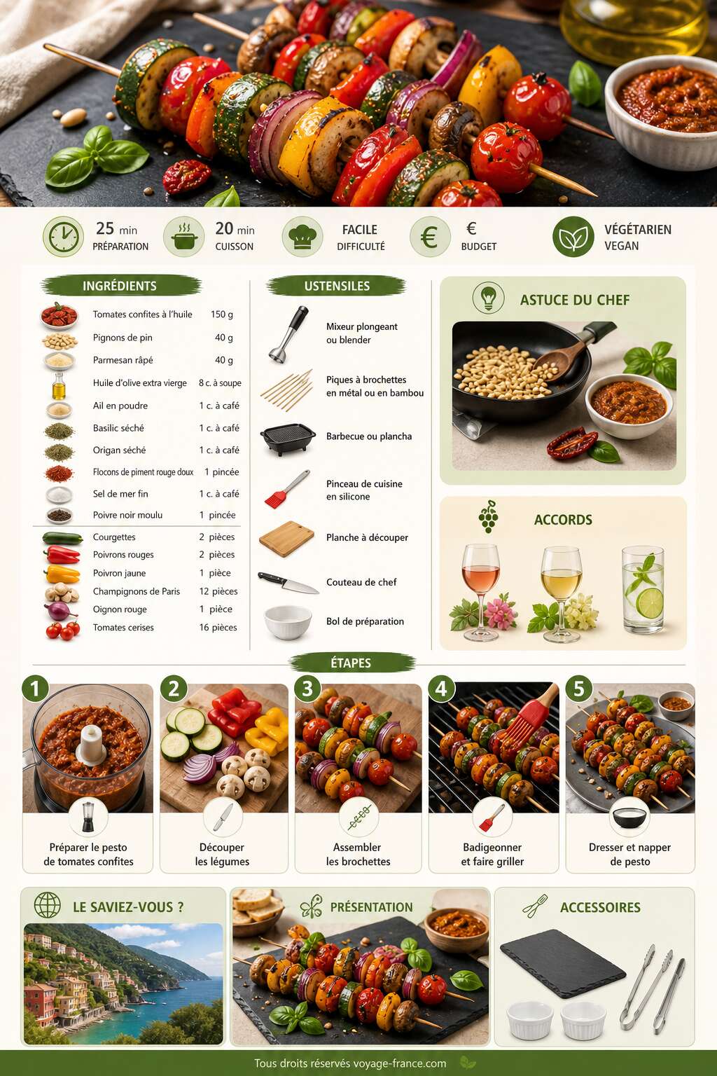 Fiche recette Recette de brochettes de l&eacute;gumes d'&eacute;t&eacute; au pesto de tomates confites
