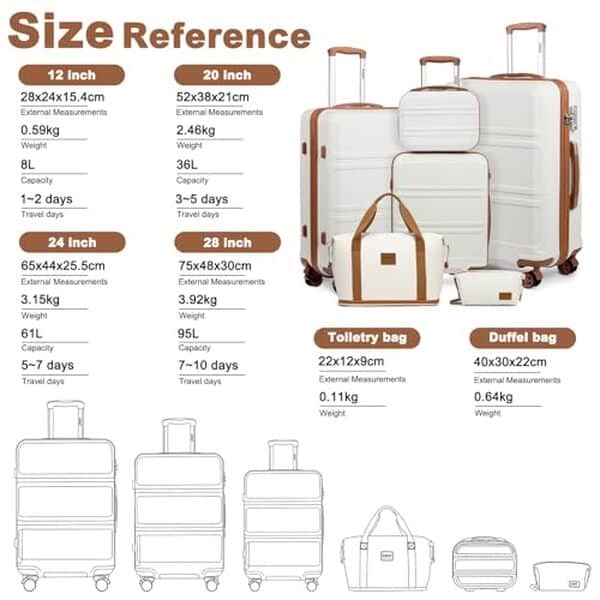 Découvrez notre test détaillé du set de 6 valises rigides Kono avec vanity blanc crème : qualité, durabilité et design. Avis complet et comparatif. 
