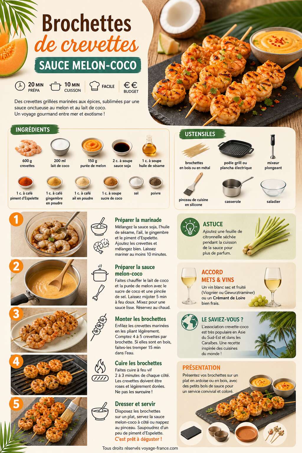 Fiche recette Recette de brochettes de crevettes, sauce melon-coco