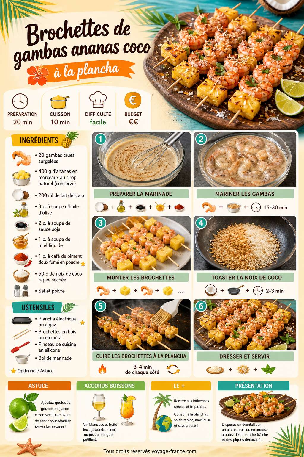 Fiche recette Recette de brochettes de gambas ananas coco &agrave; la plancha