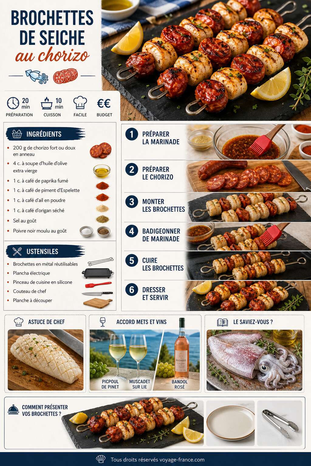 Fiche recette Recette de brochettes de seiche au chorizo Fiche recette Recette de brochettes de seiche au chorizo