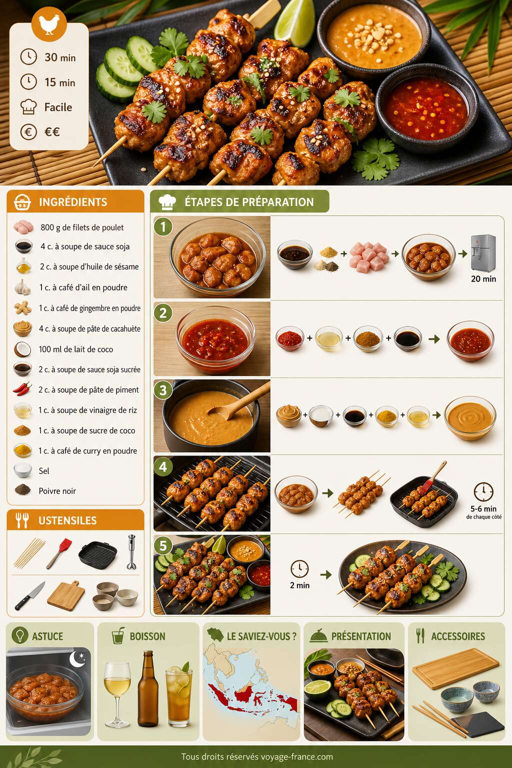 Fiche recette Recette de brochettes de poulet sauce pimentée et sauce satay Fiche recette Recette de brochettes de poulet sauce pimentée et sauce satay