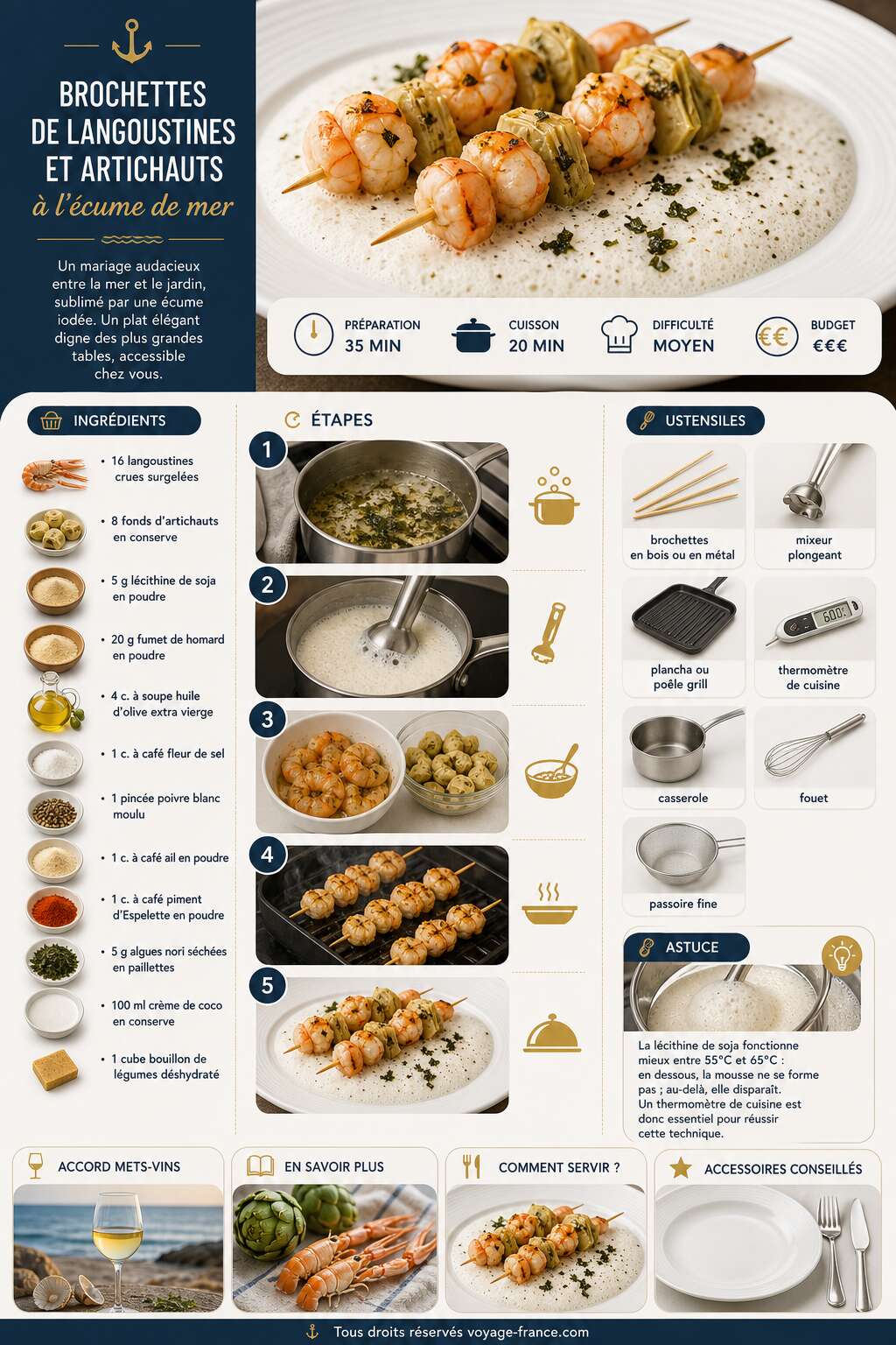 Fiche recette Recette de brochettes de langoustines et artichauts à l'écume de mer Fiche recette Recette de brochettes de langoustines et artichauts à l'écume de mer