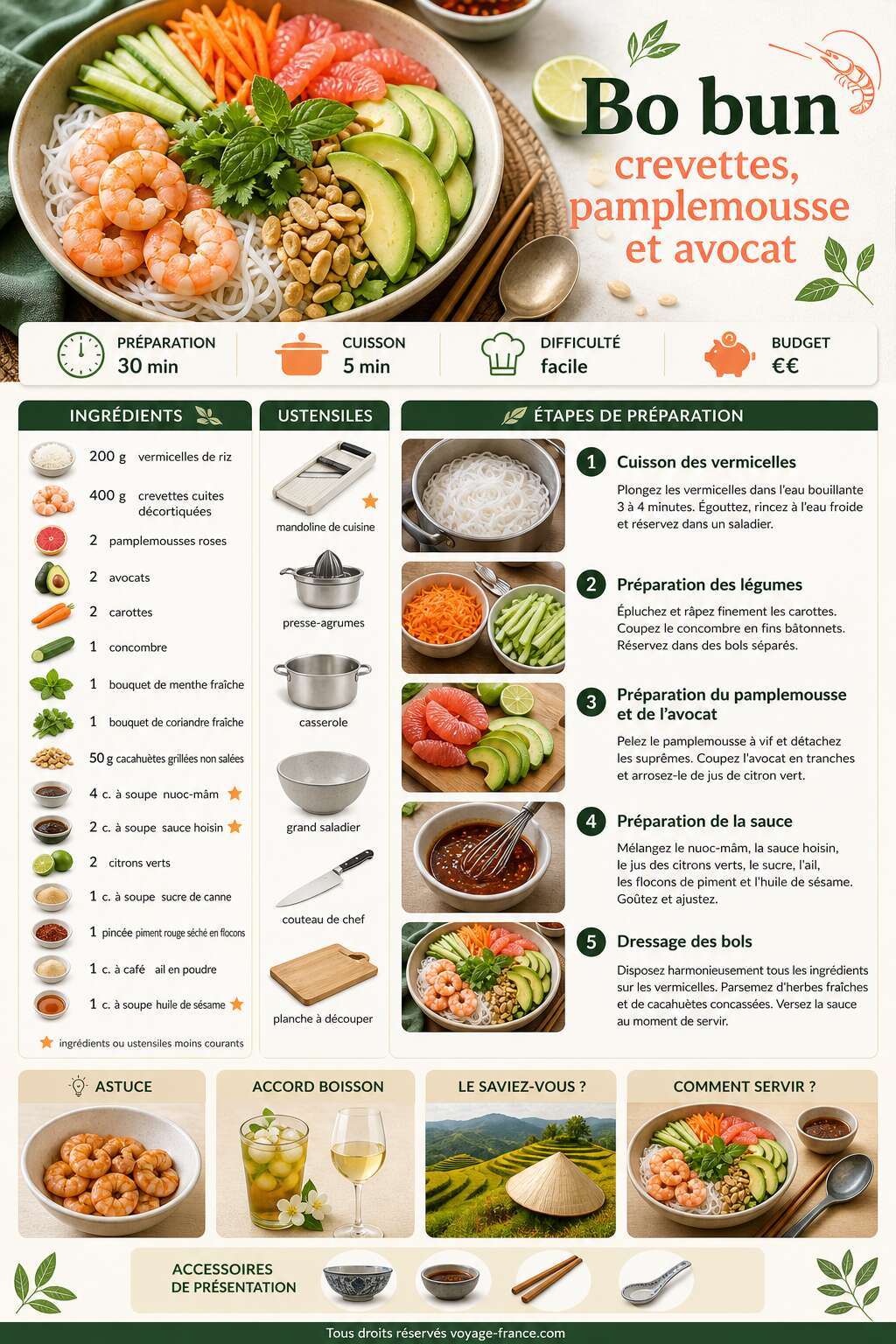 Fiche recette Recette de bo bun crevettes, pamplemousse et avocat Fiche recette Recette de bo bun crevettes, pamplemousse et avocat