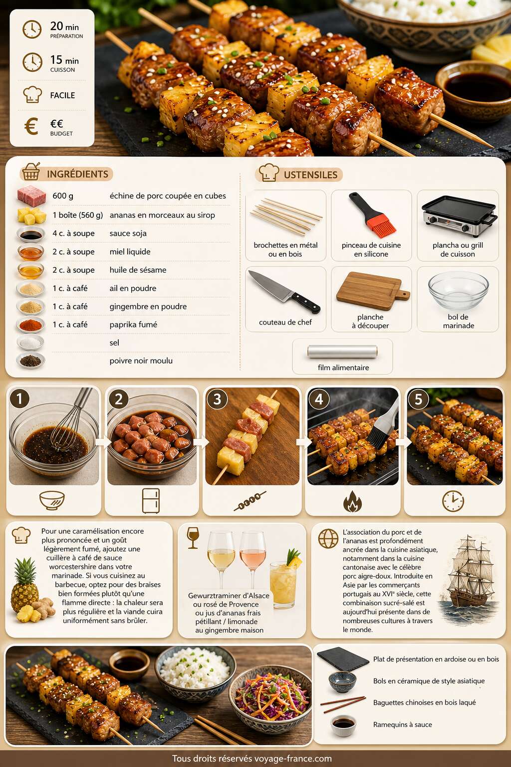 Fiche recette Recette de brochettes de porc à l'ananas : facile et savoureuse Fiche recette Recette de brochettes de porc à l'ananas : facile et savoureuse