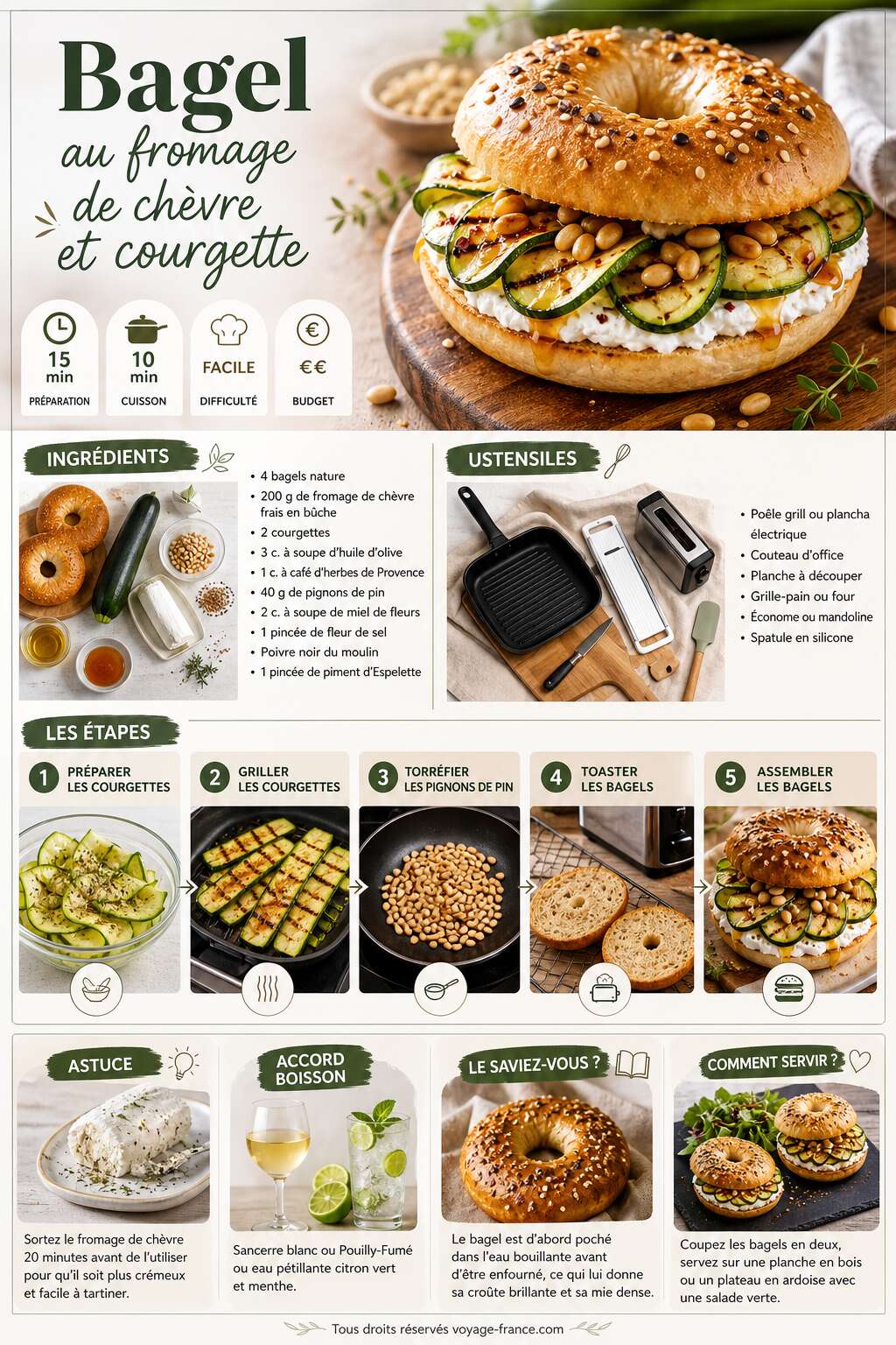 Fiche recette Recette de bagel au fromage de chèvre et courgette Fiche recette Recette de bagel au fromage de chèvre et courgette