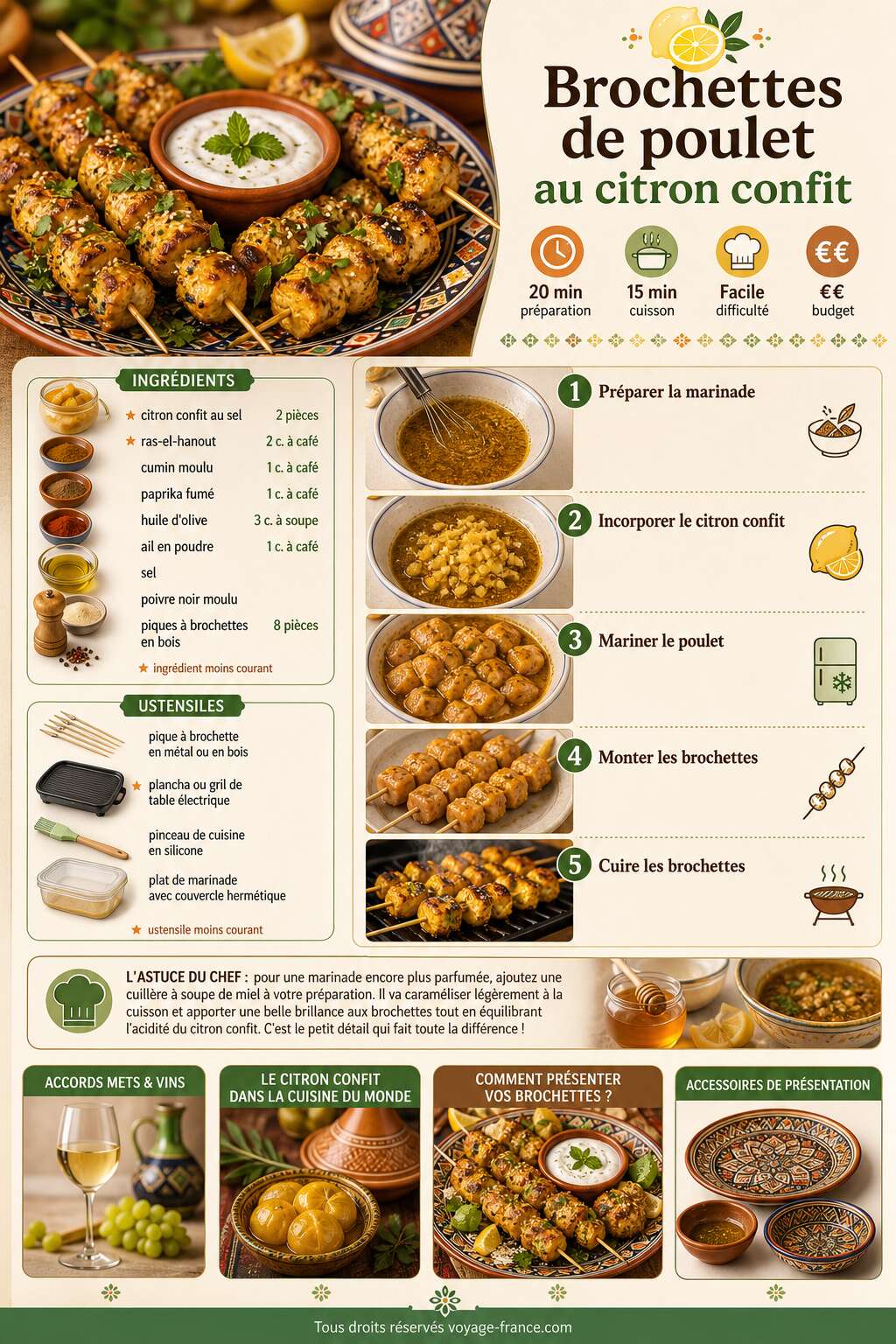 Fiche recette Recette de brochettes de poulet au citron confit Fiche recette Recette de brochettes de poulet au citron confit