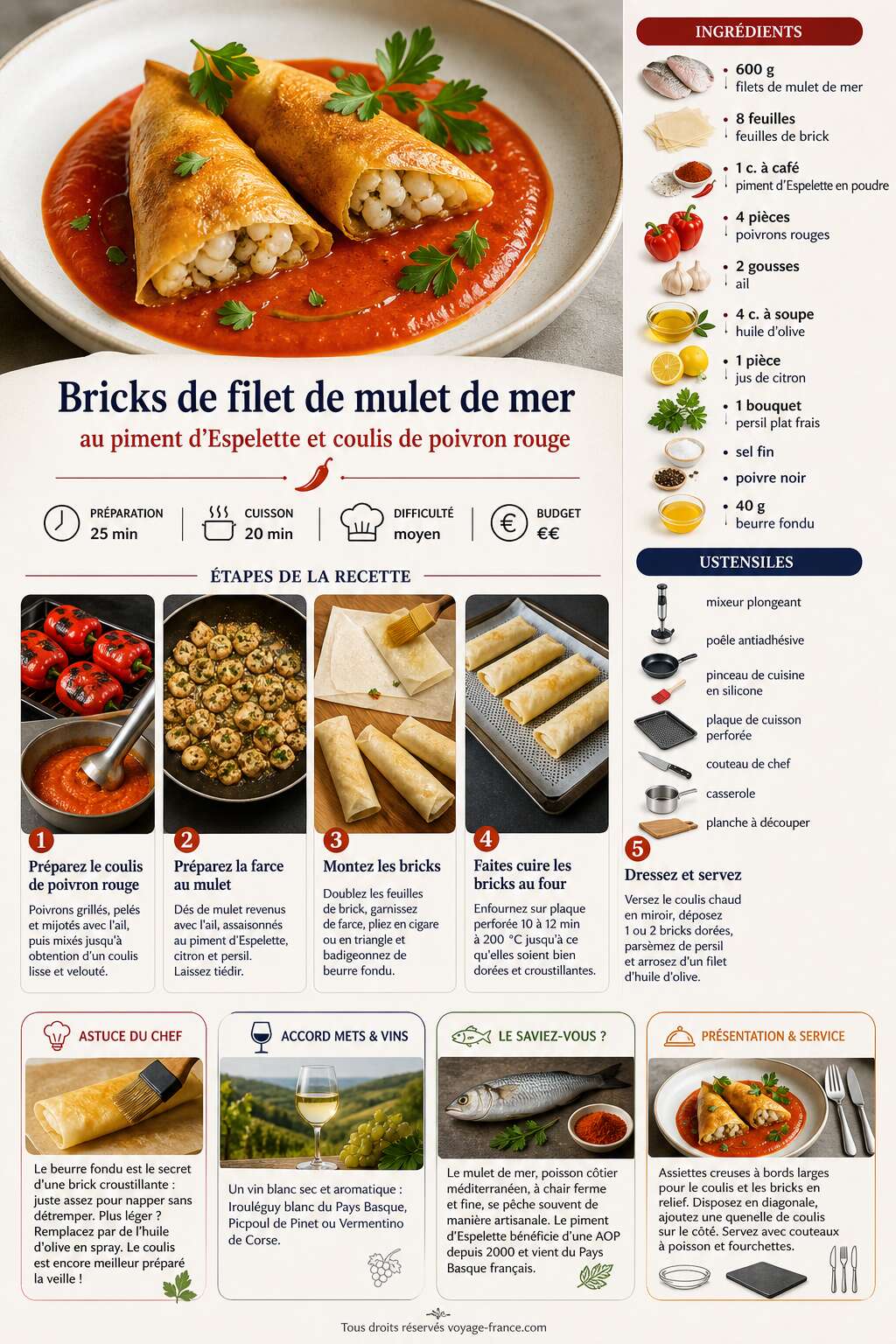 Fiche recette Recette de bricks de filet de mulet de mer au piment d'Espelette et coulis de poivron rouge Fiche recette Recette de bricks de filet de mulet de mer au piment d'Espelette et coulis de poivron rouge