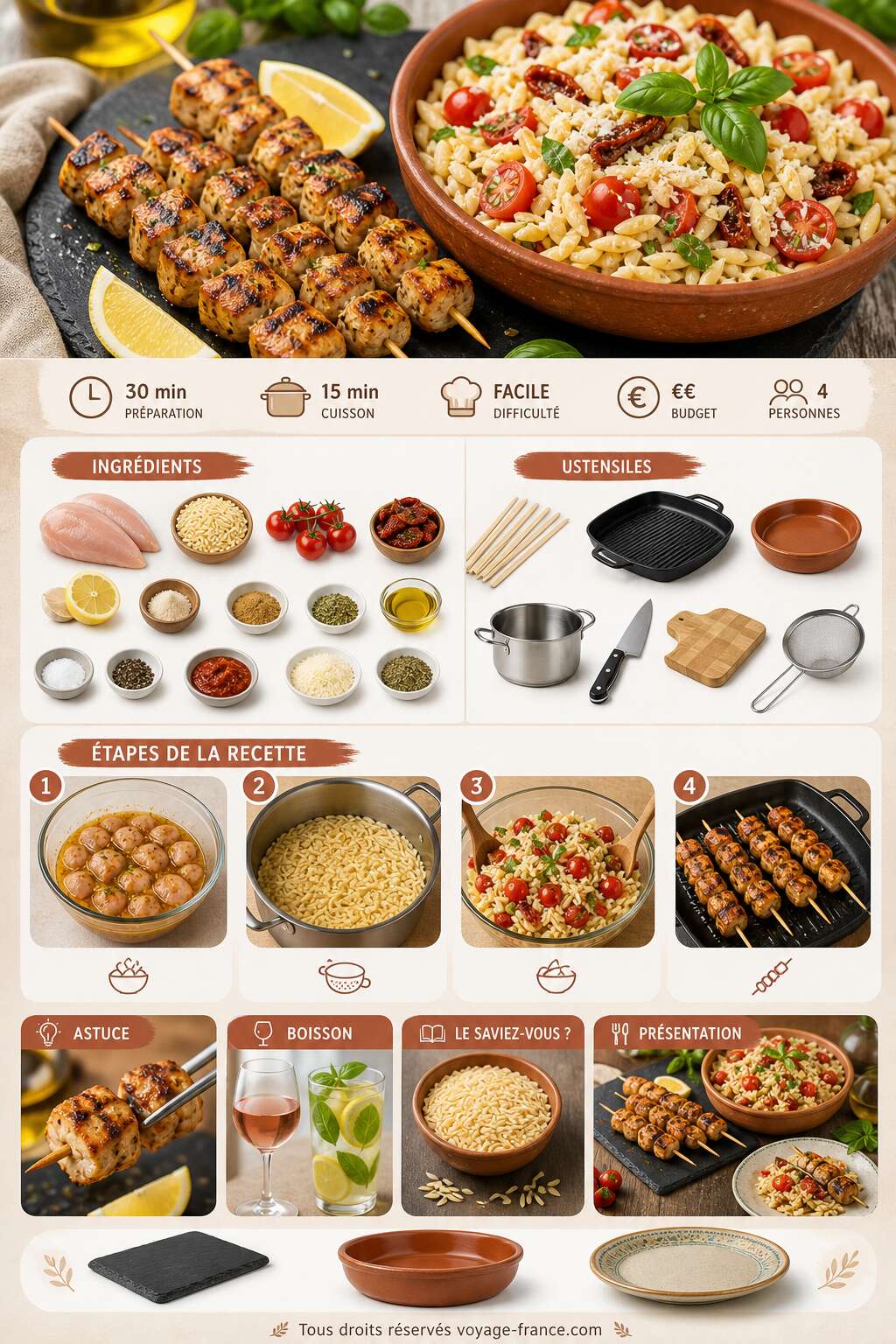 Fiche recette Brochettes de poulet mariné et salade de riso aux tomates : la recette estivale parfaite Fiche recette Brochettes de poulet mariné et salade de riso aux tomates : la recette estivale parfaite