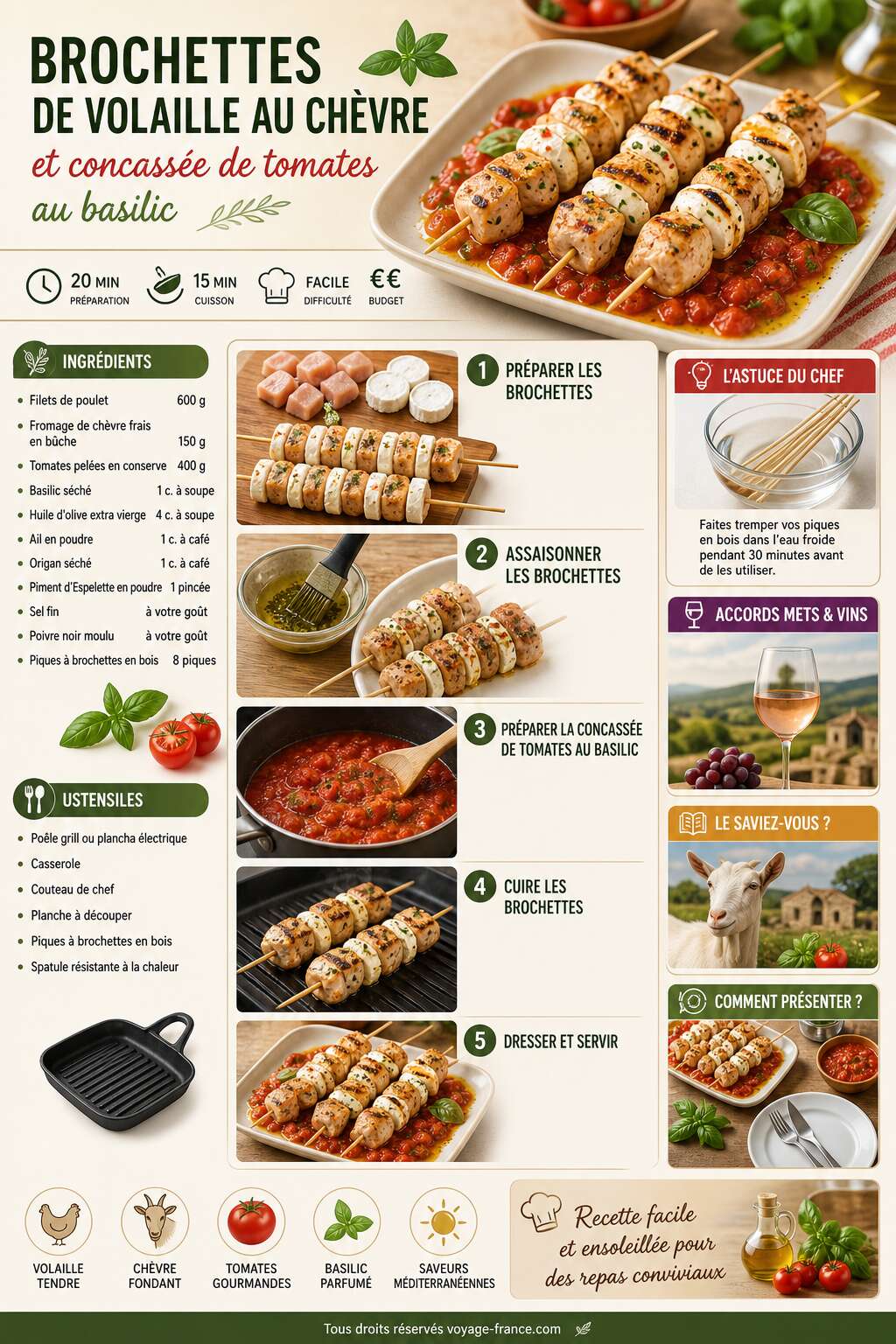 Fiche recette Recette de brochettes de volaille au chèvre et concassée de tomates au basilic Fiche recette Recette de brochettes de volaille au chèvre et concassée de tomates au basilic