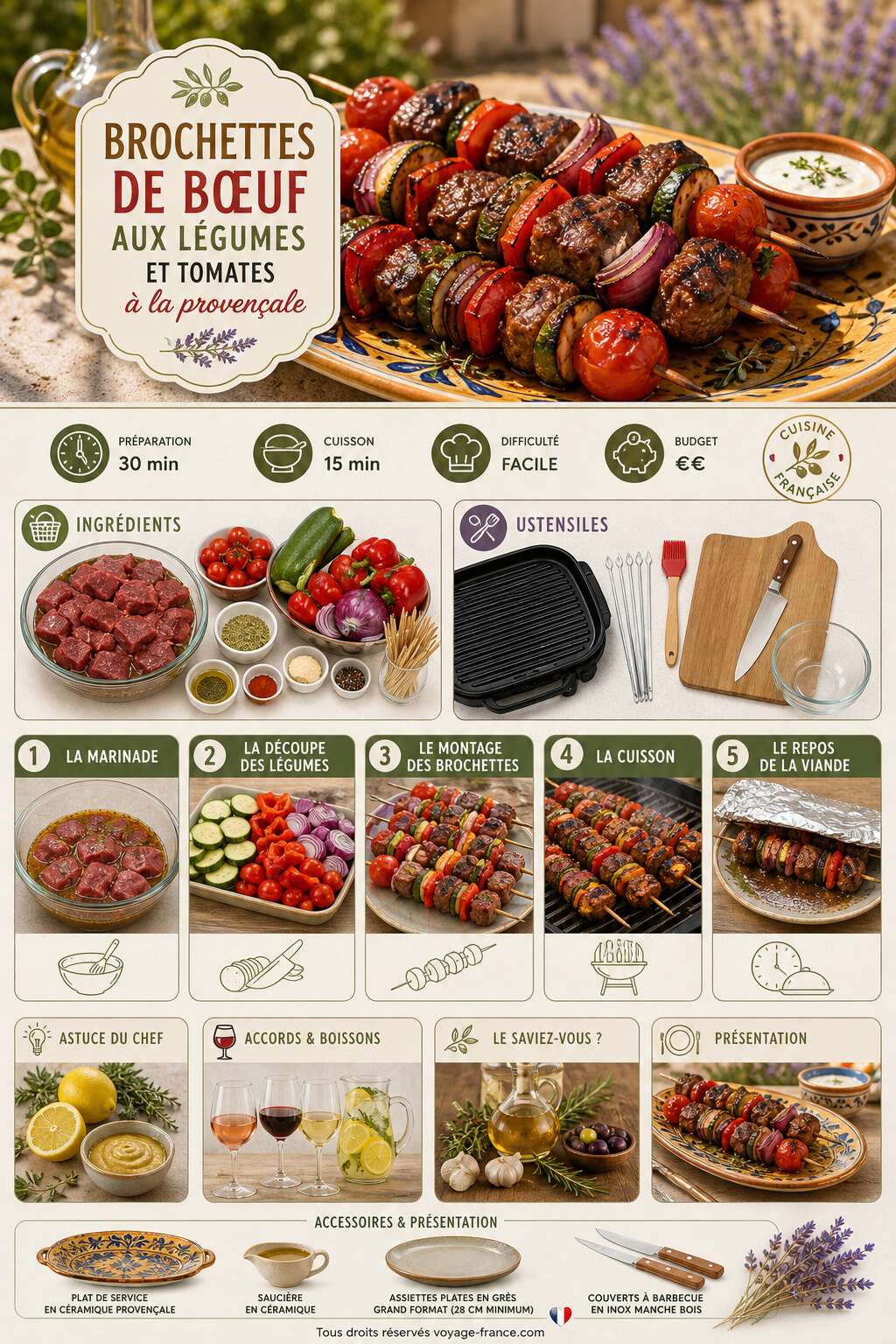 Fiche recette Recette de brochettes de bœuf aux légumes et tomates à la provençale Fiche recette Recette de brochettes de bœuf aux légumes et tomates à la provençale