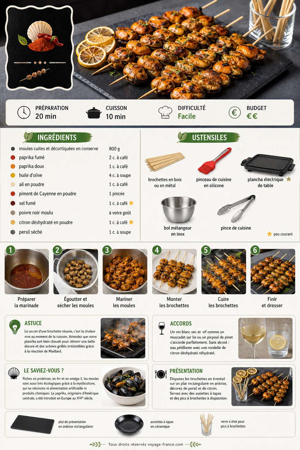 Fiche recette Recette de brochettes de moules au paprika