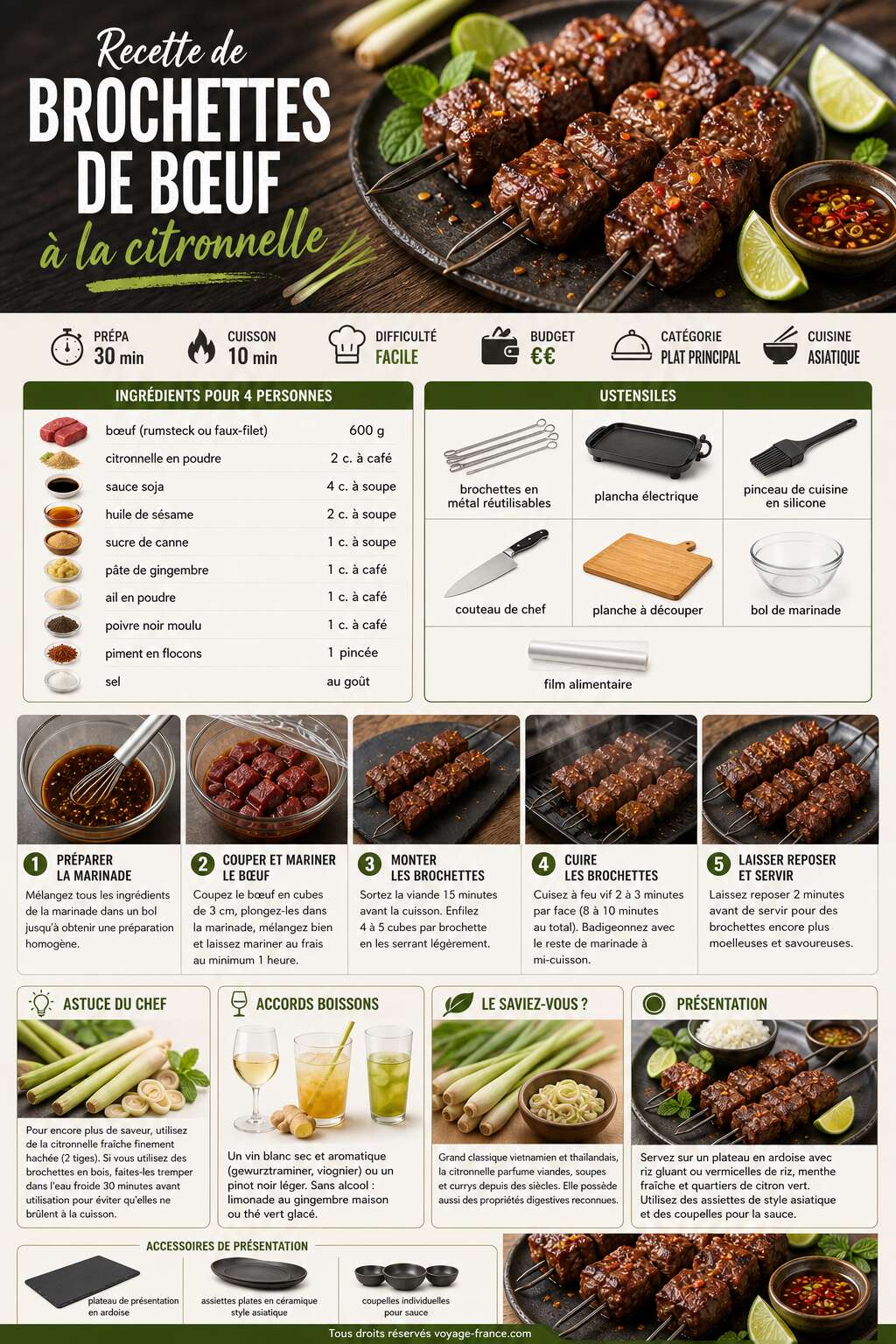 Fiche recette Recette de brochettes de bœuf à la citronnelle Fiche recette Recette de brochettes de bœuf à la citronnelle