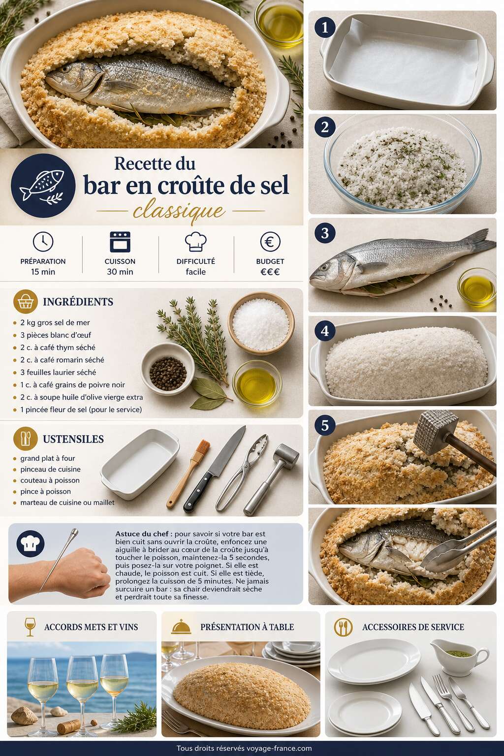 Fiche recette Recette du bar en cro&ucirc;te de sel classique