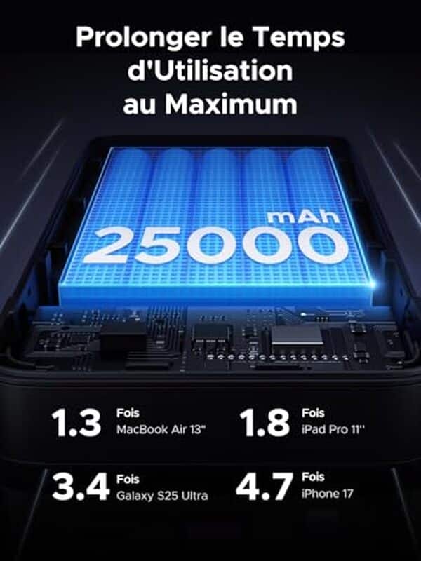 Découvrez notre test détaillé du chargeur UGREEN Nexode 145W : performances, rapidité de charge et caractéristiques techniques. Avis complet et comparatif. 