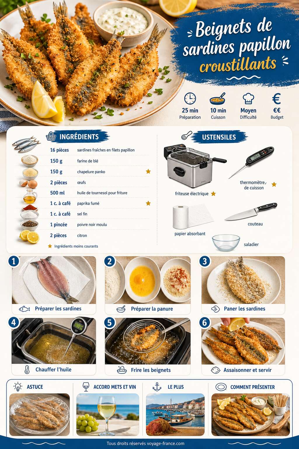 Fiche recette Recette de beignets de sardines papillon croustillants Fiche recette Recette de beignets de sardines papillon croustillants
