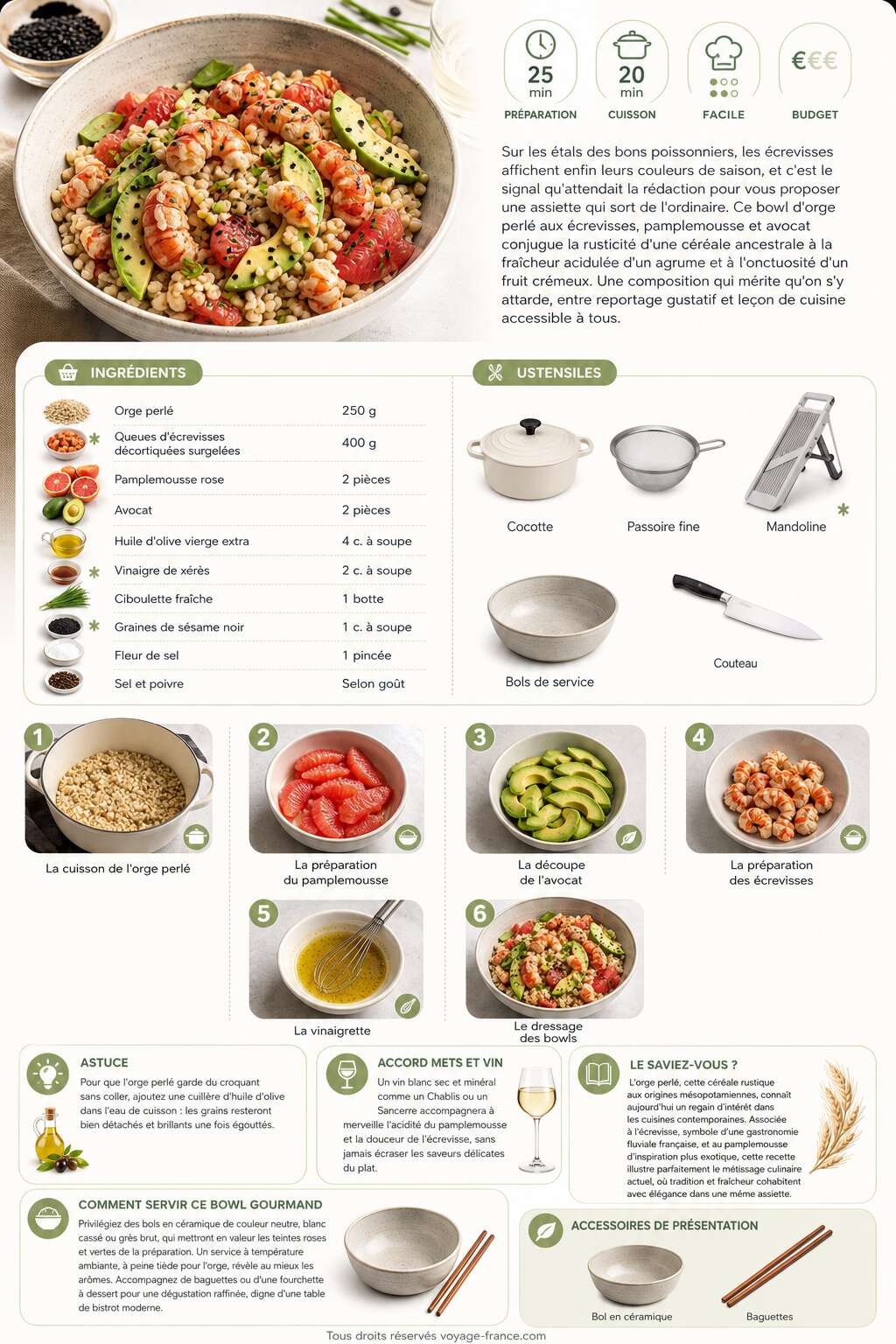 Fiche recette Bowl d'orge perlé aux écrevisses, pamplemousse et avocat : la recette fraîche et gourmande Fiche recette Bowl d'orge perlé aux écrevisses, pamplemousse et avocat : la recette fraîche et gourmande