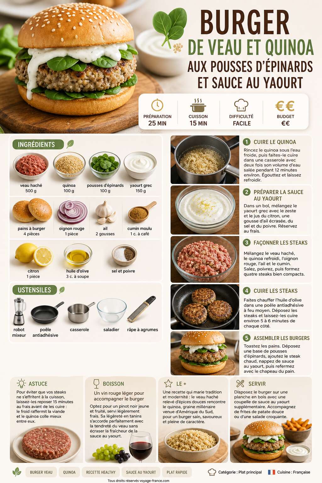 Fiche recette Recette du burger de veau et quinoa aux pousses d'épinards et sauce au yaourt Fiche recette Recette du burger de veau et quinoa aux pousses d'épinards et sauce au yaourt