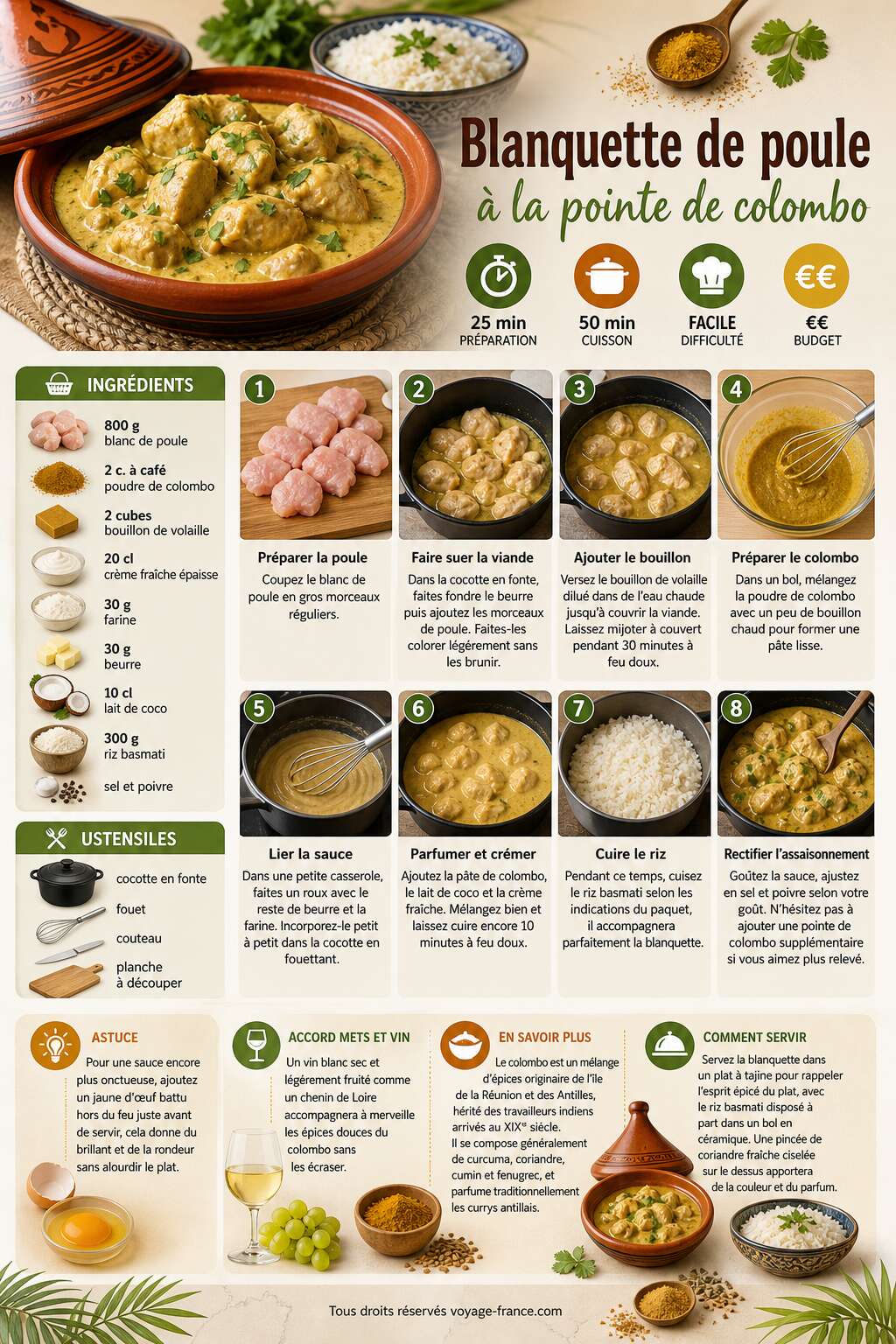 Fiche recette Recette de blanquette de poule à la pointe de colombo Fiche recette Recette de blanquette de poule à la pointe de colombo