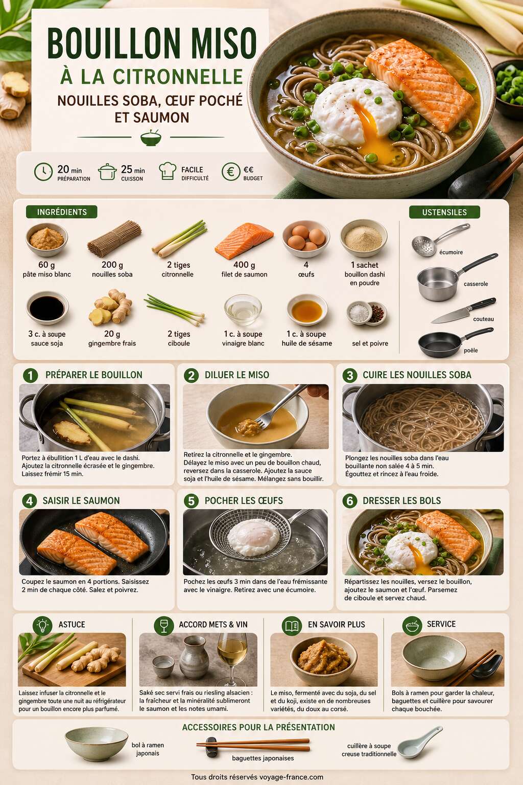 Fiche recette Recette de bouillon miso à la citronnelle, nouilles soba, œuf poché et saumon Fiche recette Recette de bouillon miso à la citronnelle, nouilles soba, œuf poché et saumon