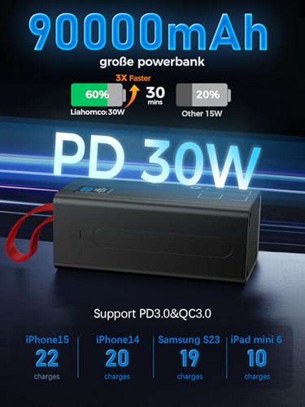 Découvrez notre test détaillé de la batterie externe 90000mAh avec charge rapide. Comparaison, performances et avis complet pour choisir votre powerbank idéal.