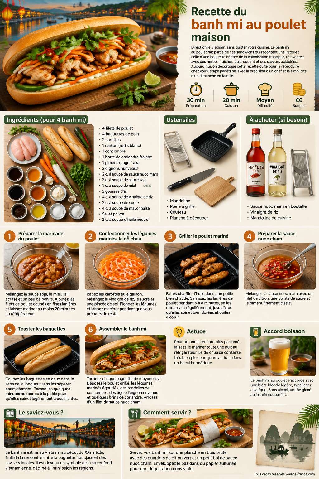 Fiche recette Recette du banh mi au poulet maison Fiche recette Recette du banh mi au poulet maison